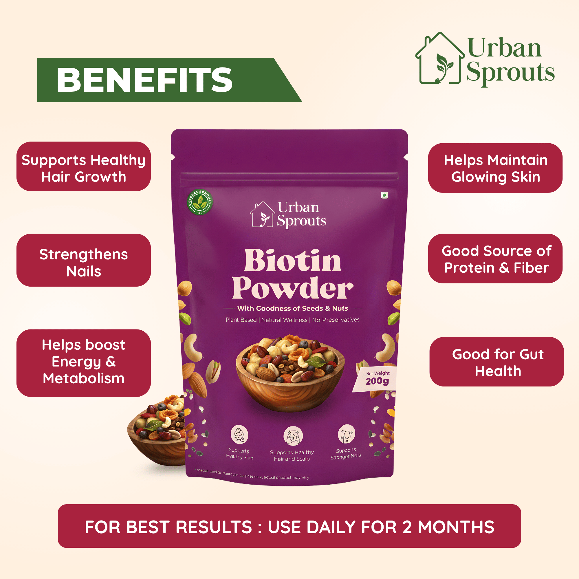 Biotin Powder – Plant-Based Protein & Hair-Nourishing Superfood