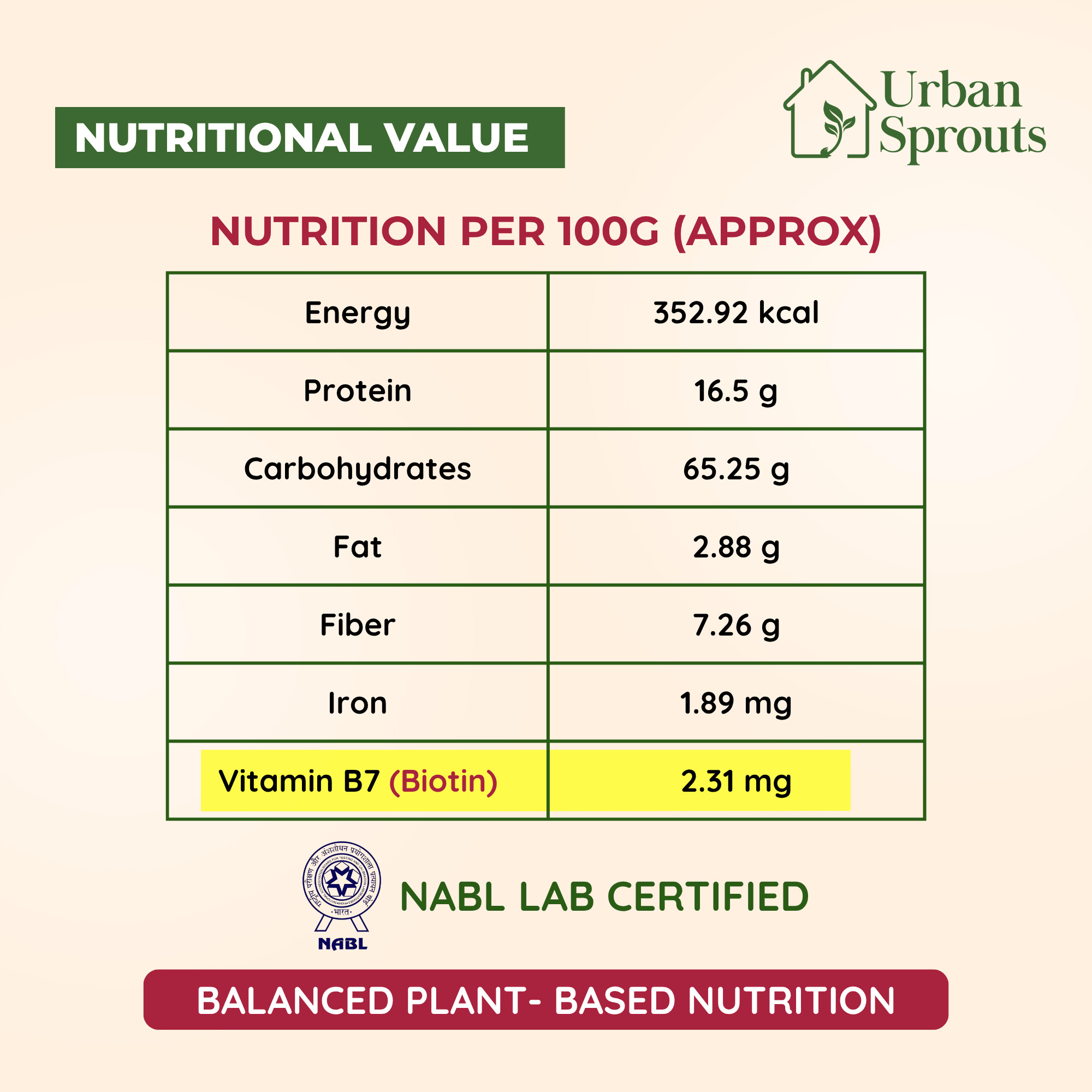 Biotin Powder – Plant-Based Protein & Hair-Nourishing Superfood